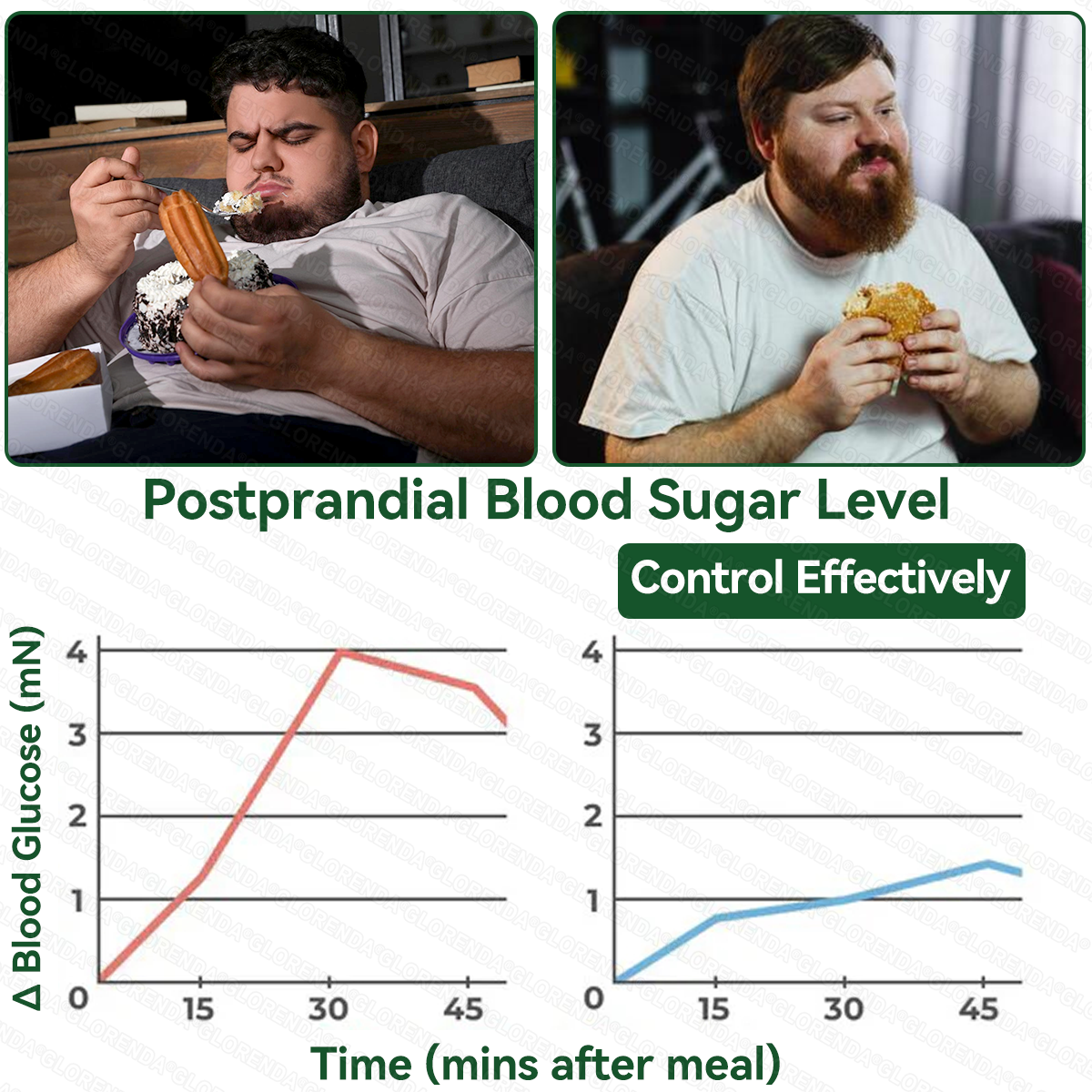 🇨🇦𝑶𝒇𝒇𝒊𝒄𝒊𝒂𝒍 𝑺𝒕𝒐𝒓𝒆  | 👩‍⚕️💃𝐆𝑳𝑶𝗥𝗘𝗡𝘿𝘼® 𝙈𝒐𝒓𝒊𝒏𝒈𝗮 · 𝗕𝗲𝗿𝗯𝐞𝐫𝐢𝐧𝙚 × 𝙉𝑨𝑫+ 𝟏𝟎-𝙞𝙣-𝟏 𝘼𝒅𝒗𝒂𝒏𝒄𝒆𝐝 𝐍𝐚𝐧𝙤 𝙈𝙞𝙘𝙧𝙤𝙣𝒆𝒆𝒅𝒍𝐞 𝐏𝐚𝐭𝙘𝙝(𝐉𝐮𝐬𝐭 𝐨𝐧𝐜𝐞 𝐚 𝐝𝐚𝐲, 𝐯𝐢𝐬𝐢𝐛𝐥𝐞 𝐜𝐡𝐚𝐧𝐠𝐞𝐬 𝐢𝐧 𝟕 𝐝𝐚𝐲𝐬） ✅ 𝐅𝐨𝐫 𝐨𝐛𝐞𝐬𝐢𝐭𝐲, 🅛🅞🅞🅢🅔 🅢🅚🅘🅝,𝐝𝐢𝐚𝐛𝐞𝐭𝐞𝐬, 𝐬𝐥𝐞𝐞𝐩 𝐚𝐩𝐧𝐞𝐚, 𝐣𝐨𝐢𝐧𝐭 𝐢𝐬𝐬𝐮𝐞𝐬, 𝐚𝐧𝐝 𝐦𝐨𝐫𝐞