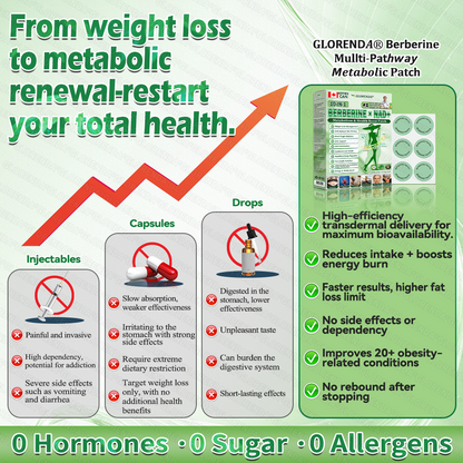 Quality Tested & Verified 👩‍⚕️💃𝐆𝐋𝗢𝗥𝗘𝗡𝗗𝑨® 𝗕𝗲𝗿𝗯𝗲𝗿𝗶𝐧𝐞 𝐌𝐮𝐥𝗹𝘁𝗶-𝗣𝗮𝘁𝙝𝙬𝙖𝙮 𝙈𝒆𝒕𝒂𝒃𝒐𝒍𝐢𝐜 𝐏𝐚𝐭𝗰𝗵🇨🇦(𝐉𝐮𝐬𝐭 𝐨𝐧𝐜𝐞 𝐚 𝐝𝐚𝐲, 𝐯𝐢𝐬𝐢𝐛𝐥𝐞 𝐜𝐡𝐚𝐧𝐠𝐞𝐬 𝐢𝐧 𝟕 𝐝𝐚𝐲𝐬） ✅ 𝐅𝐨𝐫 𝐨𝐛𝐞𝐬𝐢𝐭𝐲, 🅛🅞🅞🅢🅔 🅢🅚🅘🅝,𝐝𝐢𝐚𝐛𝐞𝐭𝐞𝐬, 𝐬𝐥𝐞𝐞𝐩 𝐚𝐩𝐧𝐞𝐚, 𝐣𝐨𝐢𝐧𝐭 𝐢𝐬𝐬𝐮𝐞𝐬, 𝐚𝐧𝐝 𝐦𝐨𝐫𝐞